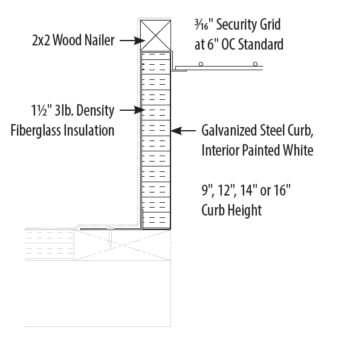 Model WRC3 Prefabricated Curb